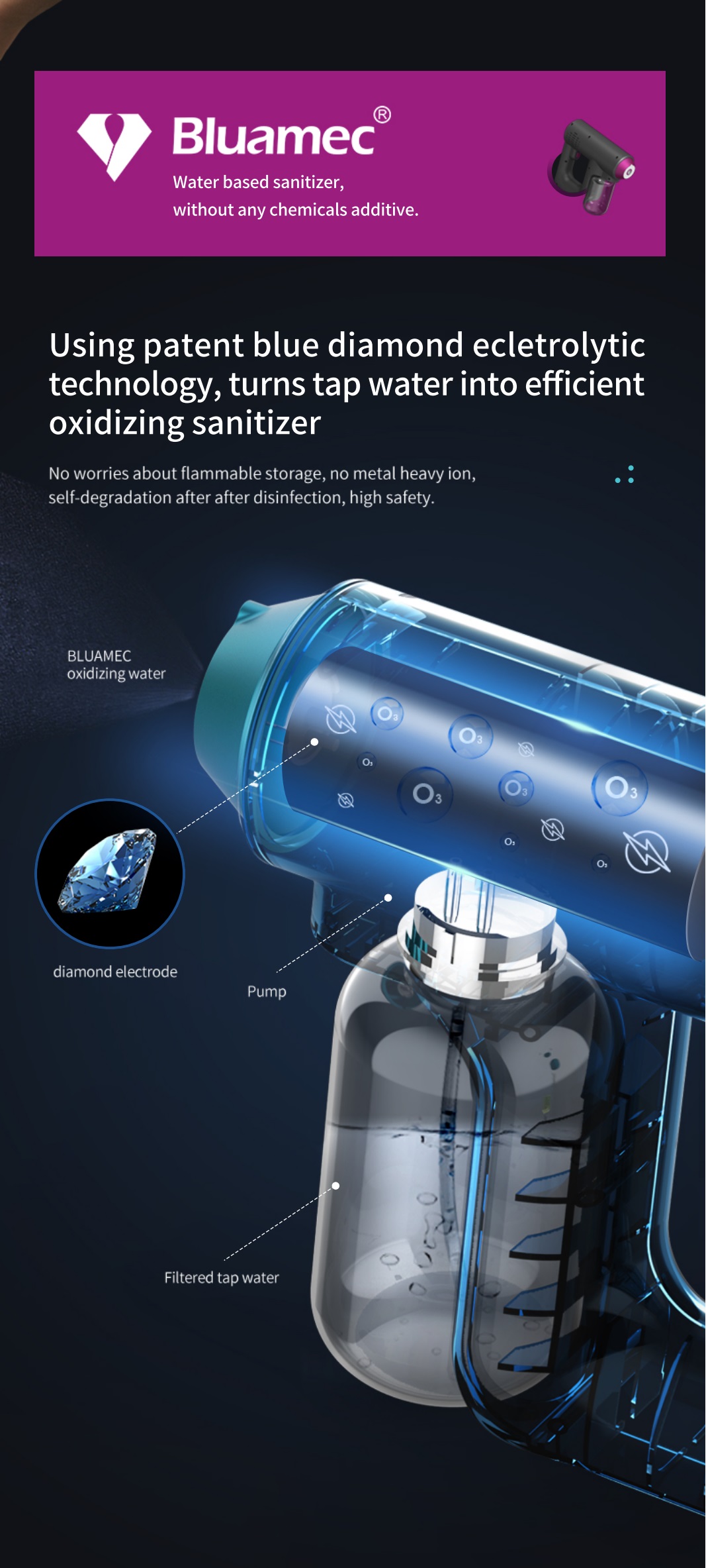 Active Water Power Sprayer - Mobilny sprayer aktywnej wody do większych powierzchni - obrazek 11